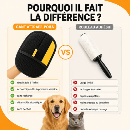 🔥Last Day Buy 1 get 1 free-49% off🔥 Pet Hair Remover Glove