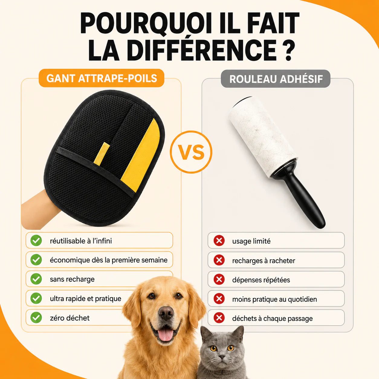 Comparison between reusable pet hair removal glove and disposable lint roller